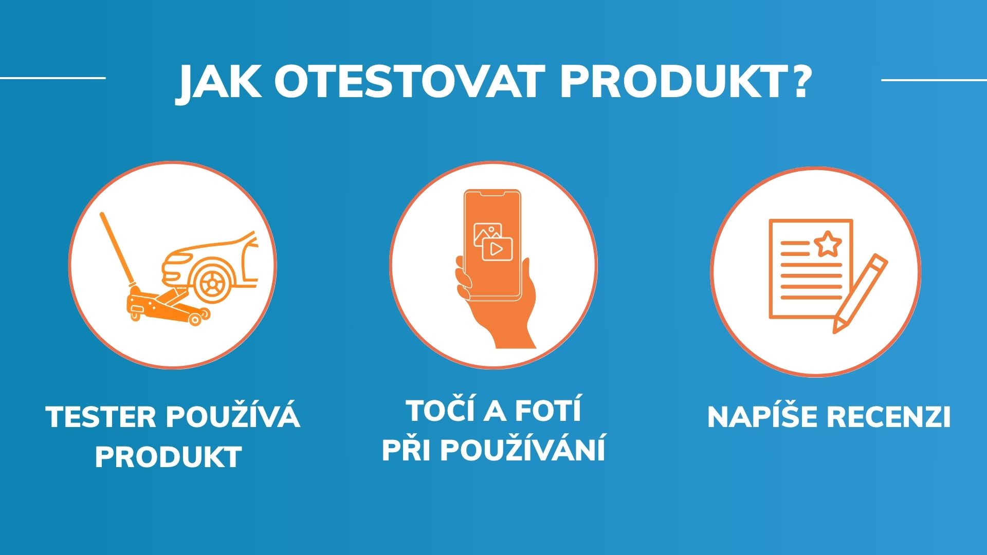 3. Testování